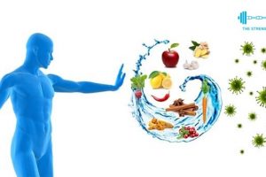 Foto Nutrition and Immune system